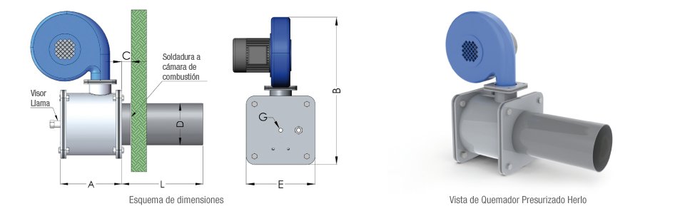 Quemadores Presurizados. Esquema de Dimenasiones y Vista de Quemador.