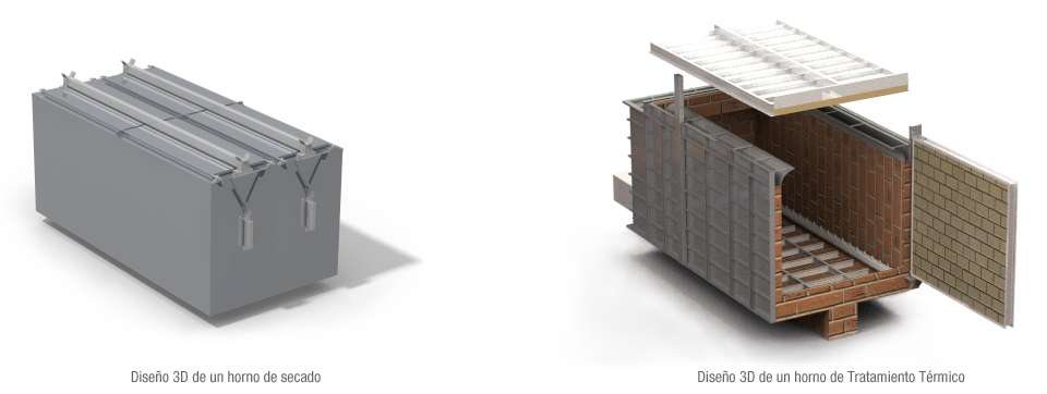 Diseño 3D de un horno de sacado y de un horno de Tratamiento térmico